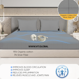 GROUNDING SHEETS