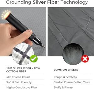 grounding sheet vrs normal