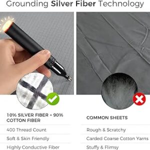 grounding sheet vrs normal